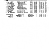 qualif516b6