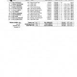 15qualifs9360a