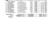 Qualif654e1
