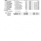 qualifs4c026