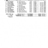 qualifs943ae