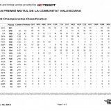 worldstanding-PILOTES_Page_1b1e26