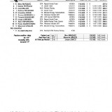 qualif386b5