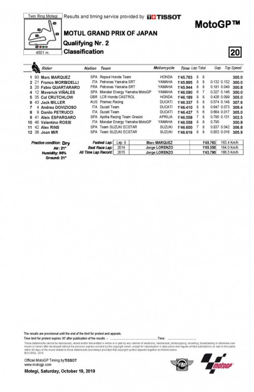 Qualifs04d27.jpg