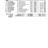 Qualifs04d27