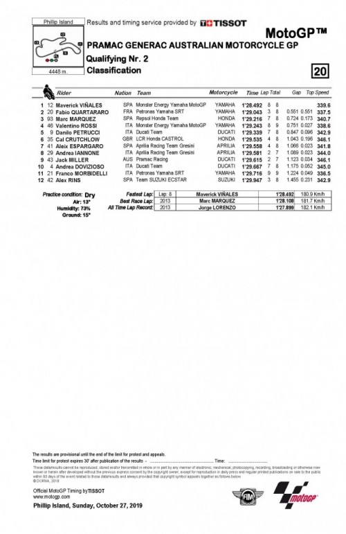 5.1Qualifs7f821.jpg