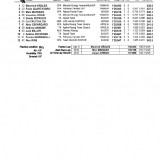 5.1Qualifs7f821
