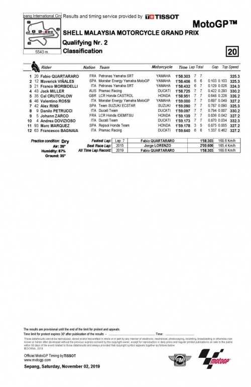 10.1qualifsb37a4.jpg