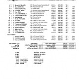 13a03fc