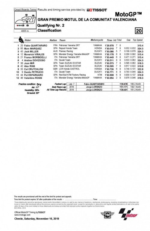 Qualifs628f7.jpg