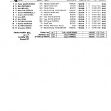 Qualifs628f7