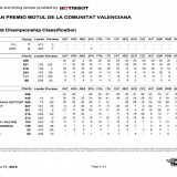 ClassCM_Page_2183cd