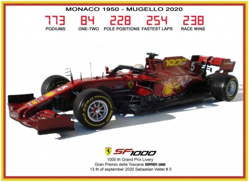 2020SF1000SebastianVettelToscaneGP01copie4381a.jpg
