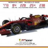 2020SF1000SebastianVettelToscaneGP01copie4381a